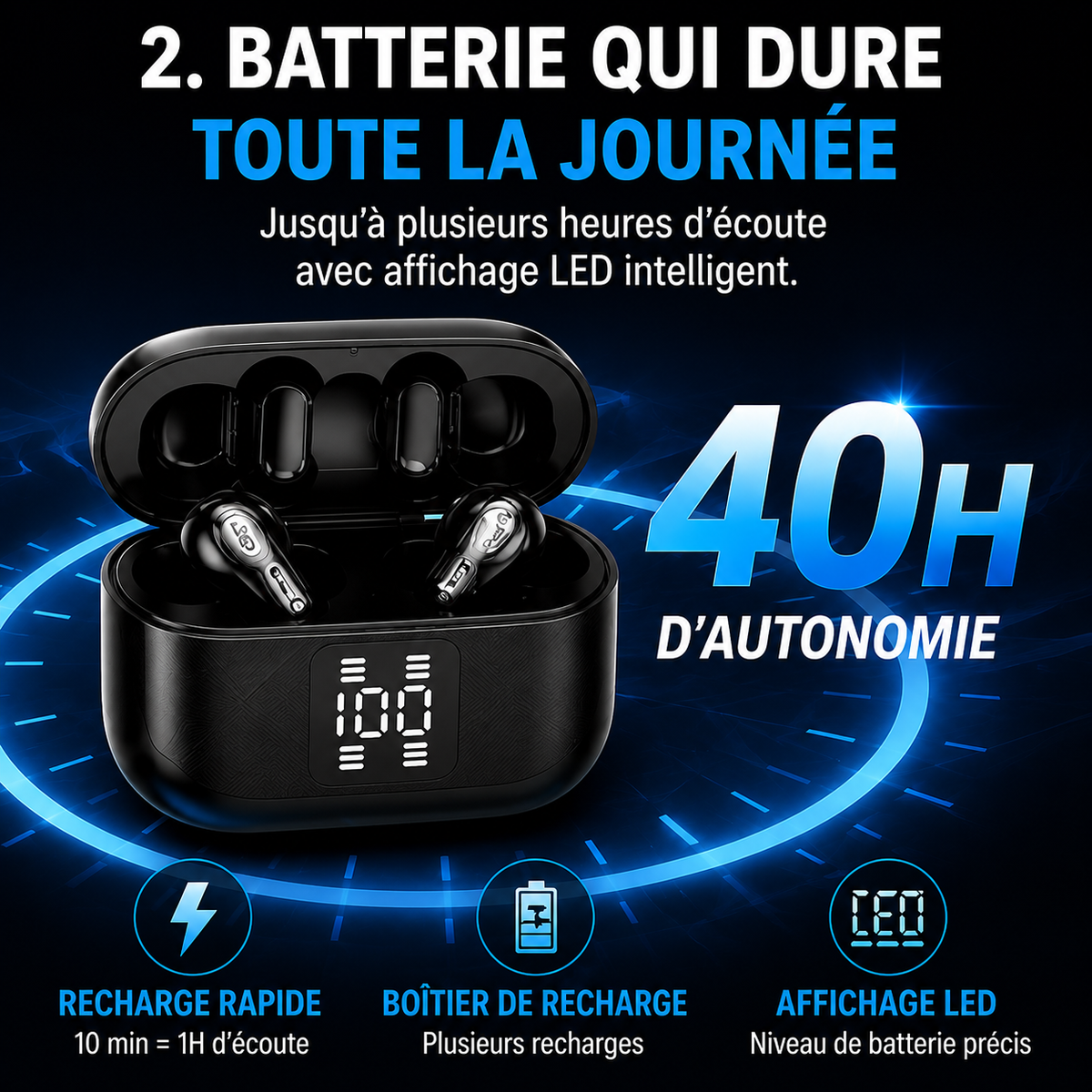 🎧 Écouteurs Bluetooth 4 en 1 Confort et Qualité auditive 🎁Fourreau en cuir offert